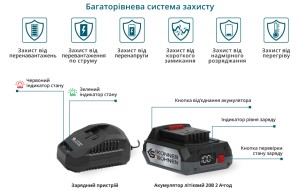 Тример садовий акумуляторний Konner&Sohnen KS BCT-20VSET