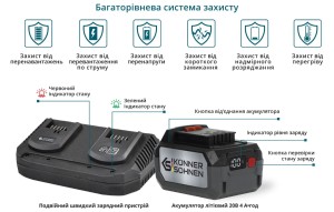Тример садовий акумуляторний Konner&Sohnen KS BCT-40VSET