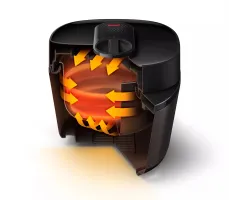 Мультиварка-скороварка Philips All-in-One Cooker (HD2151/40)