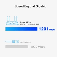 Маршрутизатор TP-LINK ARCHER AX1500 WiFi 6, 1 Гбіт/с, 4LAN 