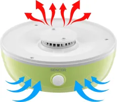 Сушарка для продуктів Sencor SFD757GG