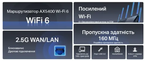 Маршрутизатор TP-LINK ARCHER AX72 PRO AX5400, WiFi6
