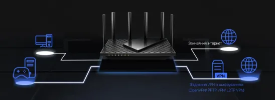 Маршрутизатор TP-LINK ARCHER AX72 PRO AX5400, WiFi6