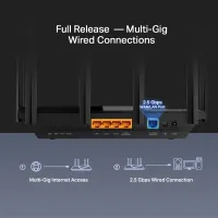Маршрутизатор TP-LINK ARCHER AX72 PRO AX5400, WiFi6
