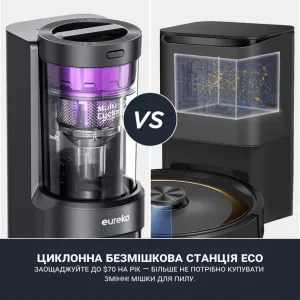 Робот-пилосос миючий Eureka E10S