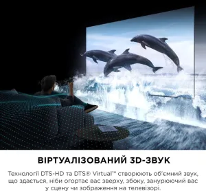 Телевізор TCL QLED 55