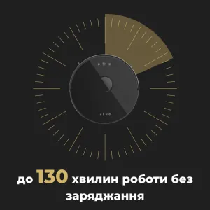 Робот-пилосос AENO  RC3S (ARC0003S)  