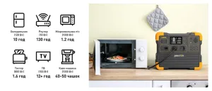 Зарядна станція Pecron E1500LFP / 2200 Вт / 1536 Вт⋅год / LiFePO4 (E1500LFP) Зарядна станція Pecron E1500LFP / 2200 Вт / 1536 Вт⋅год / LiFePO4 (E1500LFP)