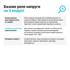 Реле напруги ZUBR D40 однофазне (40 А, 8 800 ВА) (4820120220425)