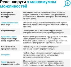 Реле напруги ZUBR D2-40 red (40 А, 8 800 ВА)