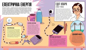 Книга «Енергія. Наука довкола нас»