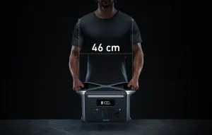 Зарядна станція Anker PowerHouse 757, 1229Wh (A1770311)