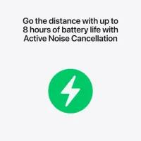 Навушники Apple AirPods Pro with MagSafe Case USB-C (3-тє покоління) (MFHP4ZE/A)