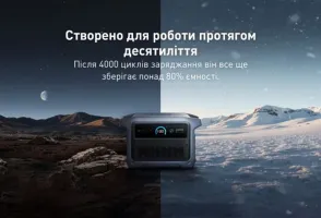 Зарядна станція Anker Solix C1000X Gen2 / 2000 Вт / 1024 Вт⋅год / LiFePO4 (A17633A1)