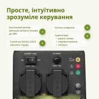 Генератор інверторний бензиновий Konner&Sohnen KSB 33i S