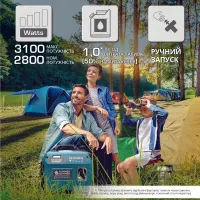 Генератор інверторний Konner&Sohnen KS 3100i S