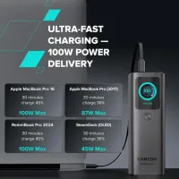 Зовнішній акумулятор Canyon OnPower 265 20000 mAh 165W PD/QC2.0-3.0 Black (CNS-CPB265DG)