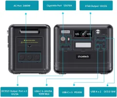 Зарядна станція Choetech BS008 2400Wh