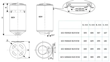 Водонагрівач TESY BILIGHT CLOUD GCV 804420 B15 ECW