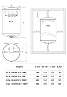 Водонагрівач TESY ANTICALC CERAMIC SLIM GCV 803824C B14 TSR
