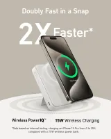 Зовнішній акумулятор ANKER MagGo 10K 10000 mAh 15W White (A1654P21)