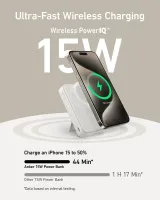 Зовнішній акумулятор ANKER MagGo 10K 10000 mAh 15W White (A1654P21)