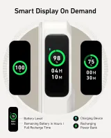 Зовнішній акумулятор ANKER MagGo 10K 10000 mAh 15W White (A1654P21)
