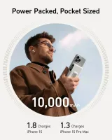 Зовнішній акумулятор ANKER MagGo 10K 10000 mAh 15W White (A1654P21)