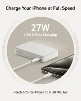 Зовнішній акумулятор ANKER MagGo 10K 10000 mAh 15W White (A1654P21)