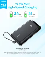 Зовнішній акумулятор ANKER 20000 mAh 22.5W Built-In USB-C Cable Black (A110EH11)