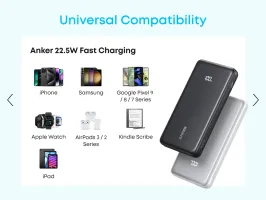 Зовнішній акумулятор ANKER 20000 mAh 22.5W Built-In USB-C Cable Black (A110EH11)