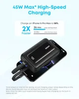 Зовнішній акумулятор ANKER - 20000 mAh 45W Built-In Dual USB-C Cables (Чорний)