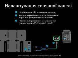Зарядна станція ANKER SOLIX C300XDC + Портативна сонячна панель PS60