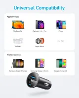 авто зарядка ANKER PowerDrive 323 – 30W PD + 22.5W USB-A (Чорний)
