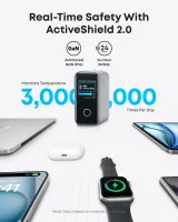 Зарядний пристрій мережевий ANKER Laptop GaN Charger 140W, 3xUSB-C PD3.1 & 1xUSB-A w Display and Cable (Black)