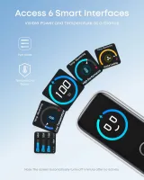 Зарядний пристрій мережевий ANKER GaN Charger 100W, 2xUSB-C PD & 1xUSB-A w Display and Cable (Silver)