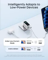 Зарядний пристрій мережевий ANKER GaN Charger 100W, 2xUSB-C PD & 1xUSB-A w Display and Cable (Silver)