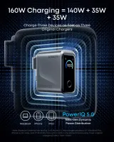 Зарядний пристрій мережевий ANKER GaNPrime Charger 160W, 3xUSB-C PD3.1 w Display (Сріблястий)