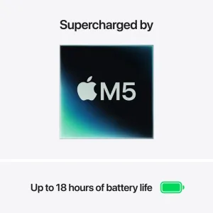 Ноутбук Apple MacBook Air 13.6