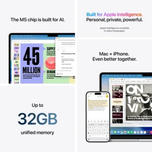 Ноутбук Apple MacBook Air 13.6