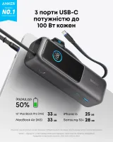 Зовнішній акумулятор ANKER - 25000 mAh 165W PD Built-In Double USB-C Cables (Чорний)