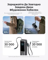 Зовнішній акумулятор ANKER - 25000 mAh 165W PD Built-In Double USB-C Cables (Чорний)