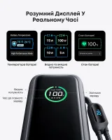 Зовнішній акумулятор ANKER - 25000 mAh 165W PD Built-In Double USB-C Cables (Чорний)