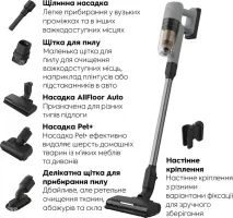 Пилосос акумуляторний ELECTROLUX EP72AB21UG