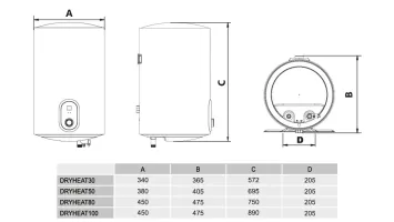 Водонагрівач GORENJE DRYHEAT30