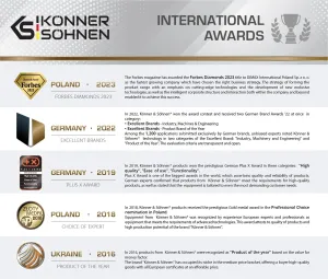 Генератор газобензиновий Konner&Sohnen KS 3000 G