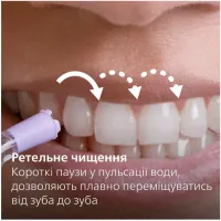 Зубна електрощітка PHILIPS HX3911/40 Іригатор Sonicare Power Flosser 7000 White