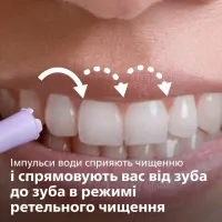 Зубна електрощітка PHILIPS HX3826/33 Іригатор