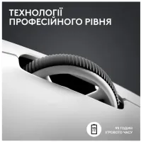 Миша LOGITECH G Pro X Superlight 2 Lightspeed White