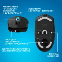 Миша LOGITECH G305 X SUPERLIGHT Black (910-007739)